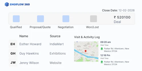 Sales CRM Interface