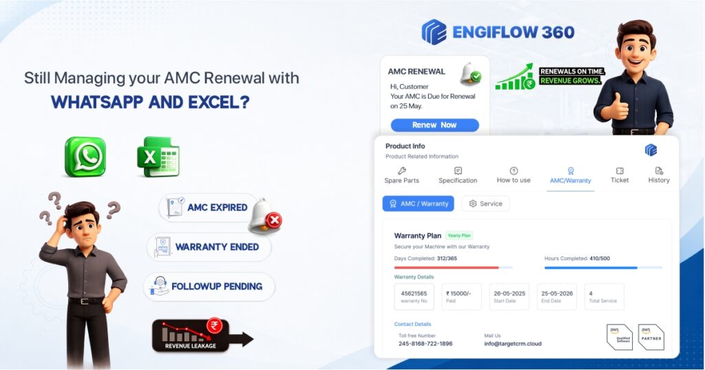 Why Machinery Companies Lose AMC Renewals — And How to Stop It